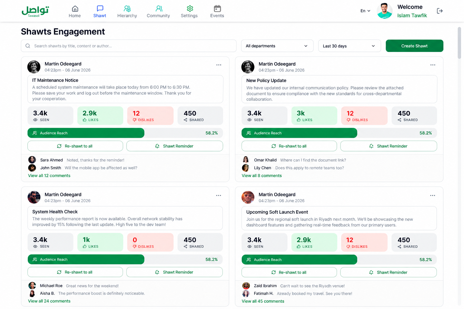 Tawasol dashboard workspace