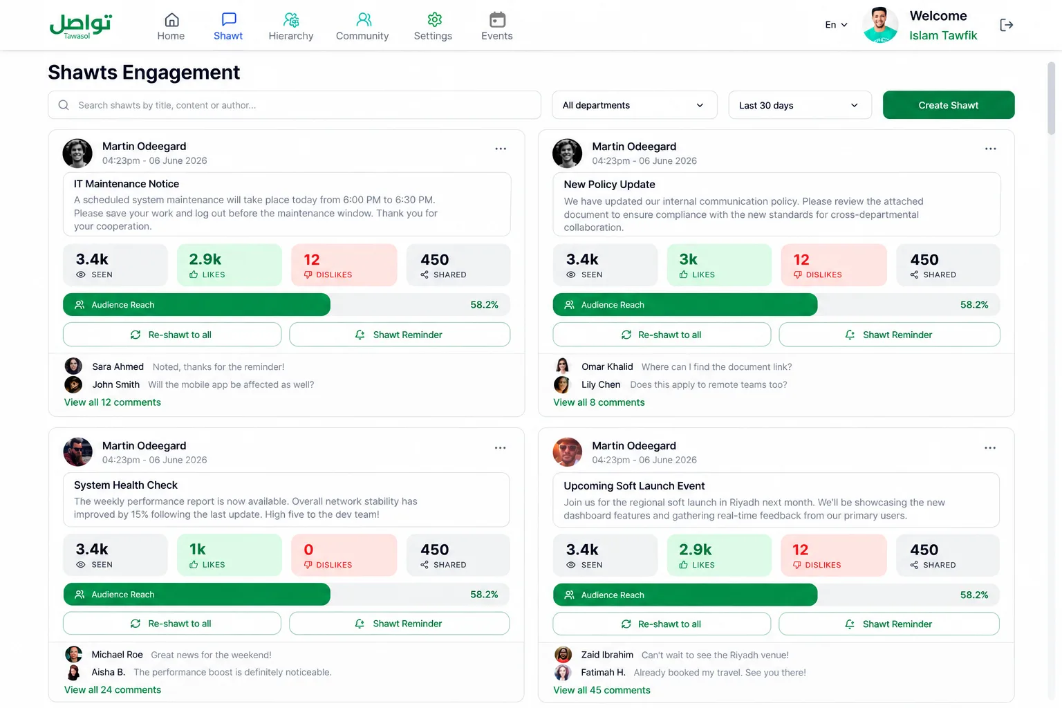 Tawasol dashboard workspace